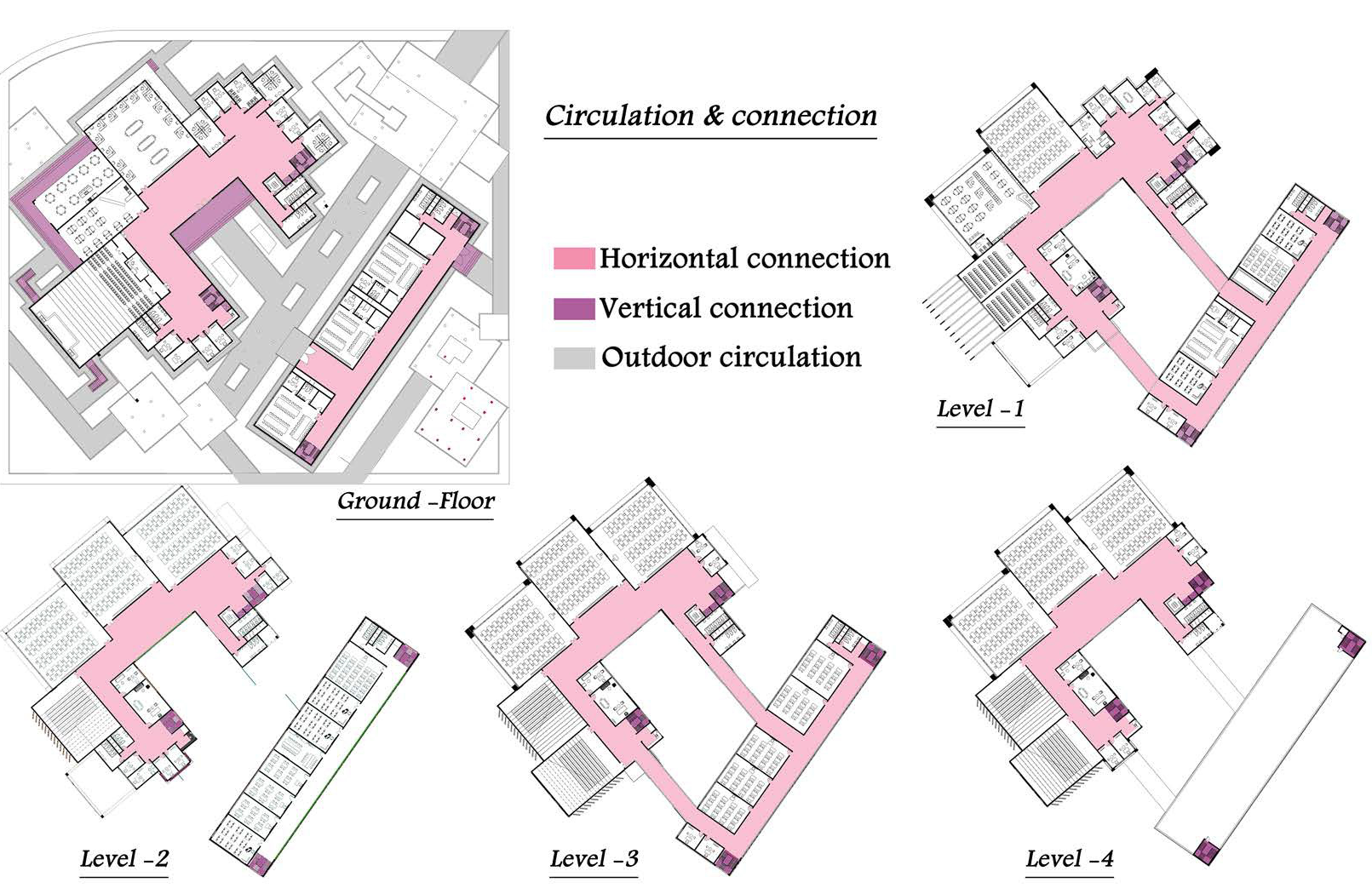Faculty Of Architecture Project-1