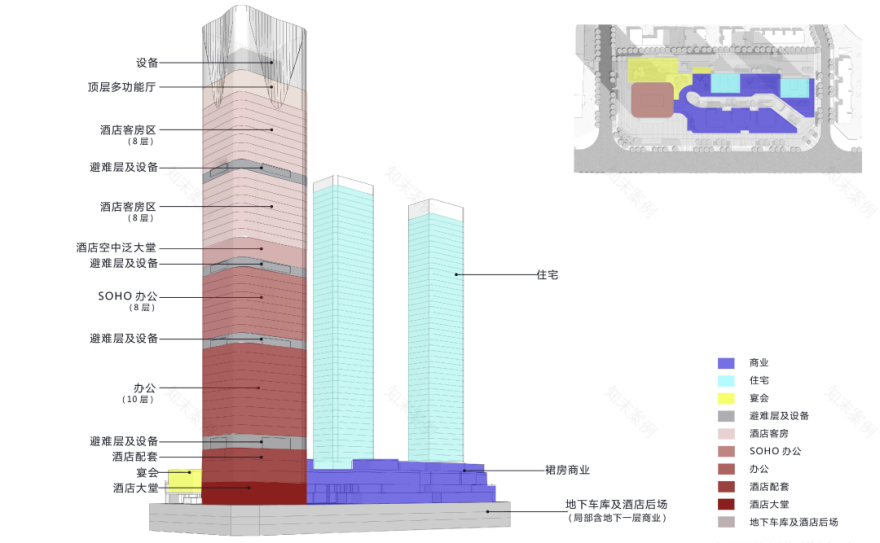 宜昌国际广场丨中国宜昌丨上海思纳建筑规划设计股份有限公司-20
