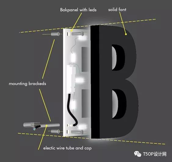 LOGO、标识设计欣赏（非平面）-13