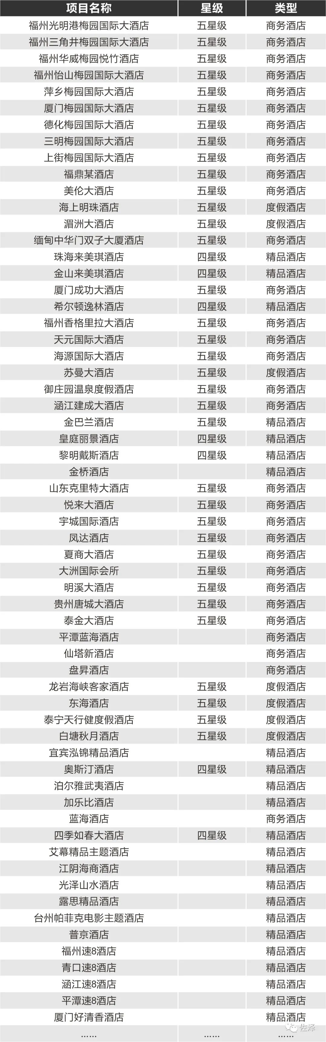 诏安艺术酒店及樵夫美术馆丨佐泽-11