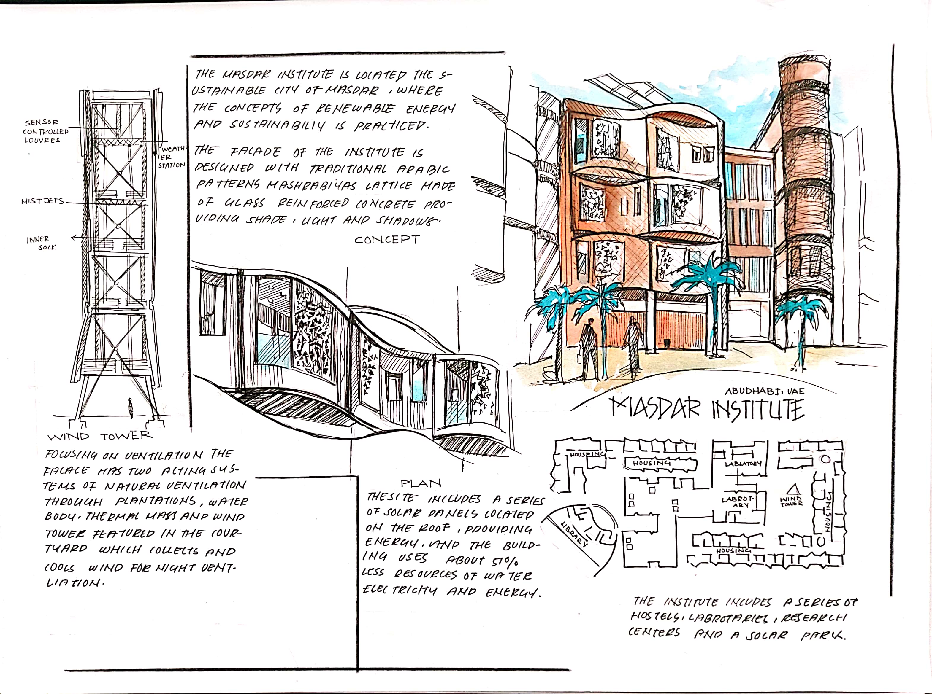 STARCHITECTS- A Handrawn Casestudy Booklet-19