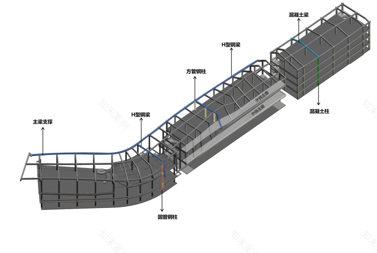 昆明华侨城▪滇中乐活城社区中心丨中国昆明丨成执设计-50