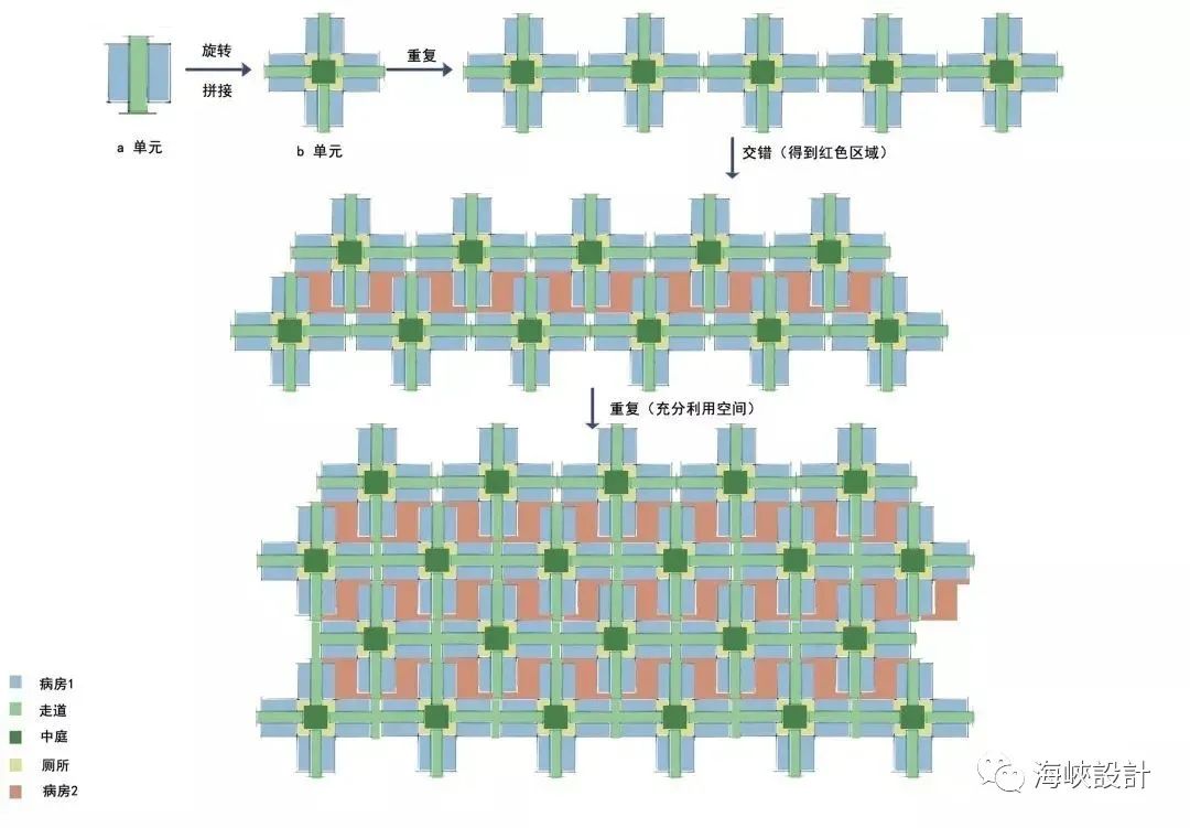 方舱医院设计升级，提高患者护理效率-24