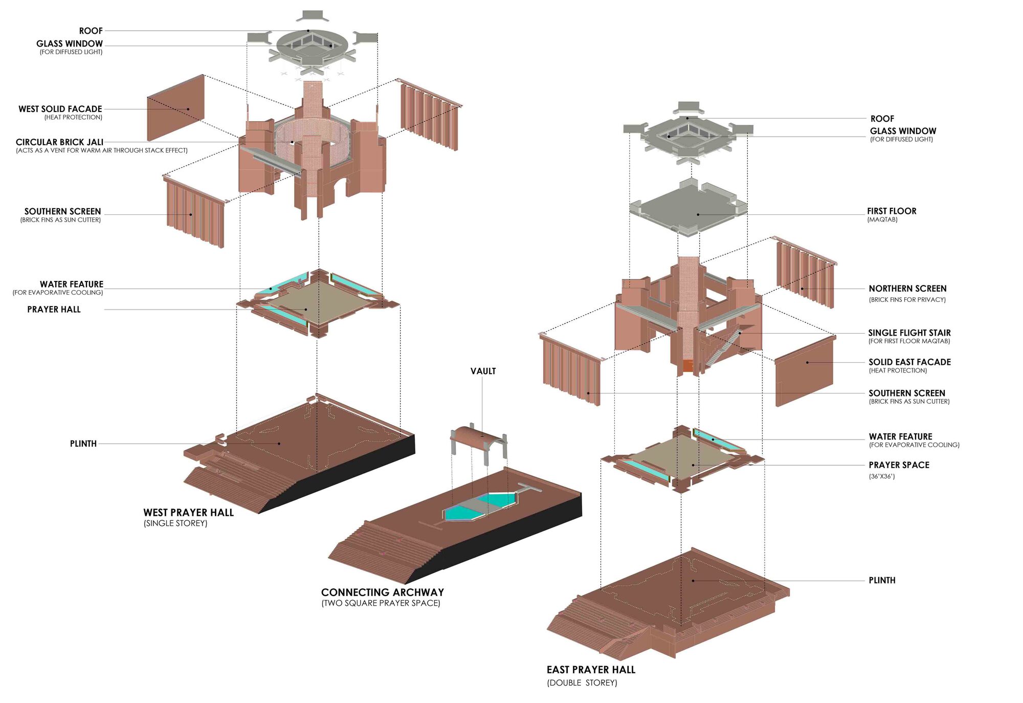 丨孟加拉国丨Archeground Ltd.-44