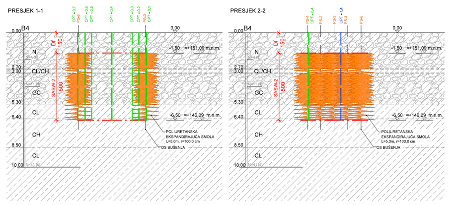 萨格勒布圣杜赫临床医院地基及下水道修复工程丨克罗地亚萨格勒布-16