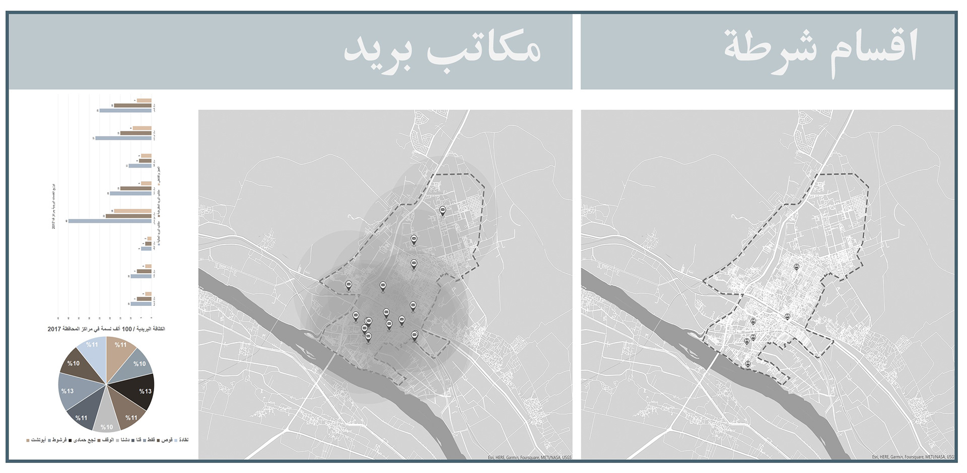 开罗市战略规划及现状研究项目丨埃及开罗丨亚历山大大学美术学院建筑系-39