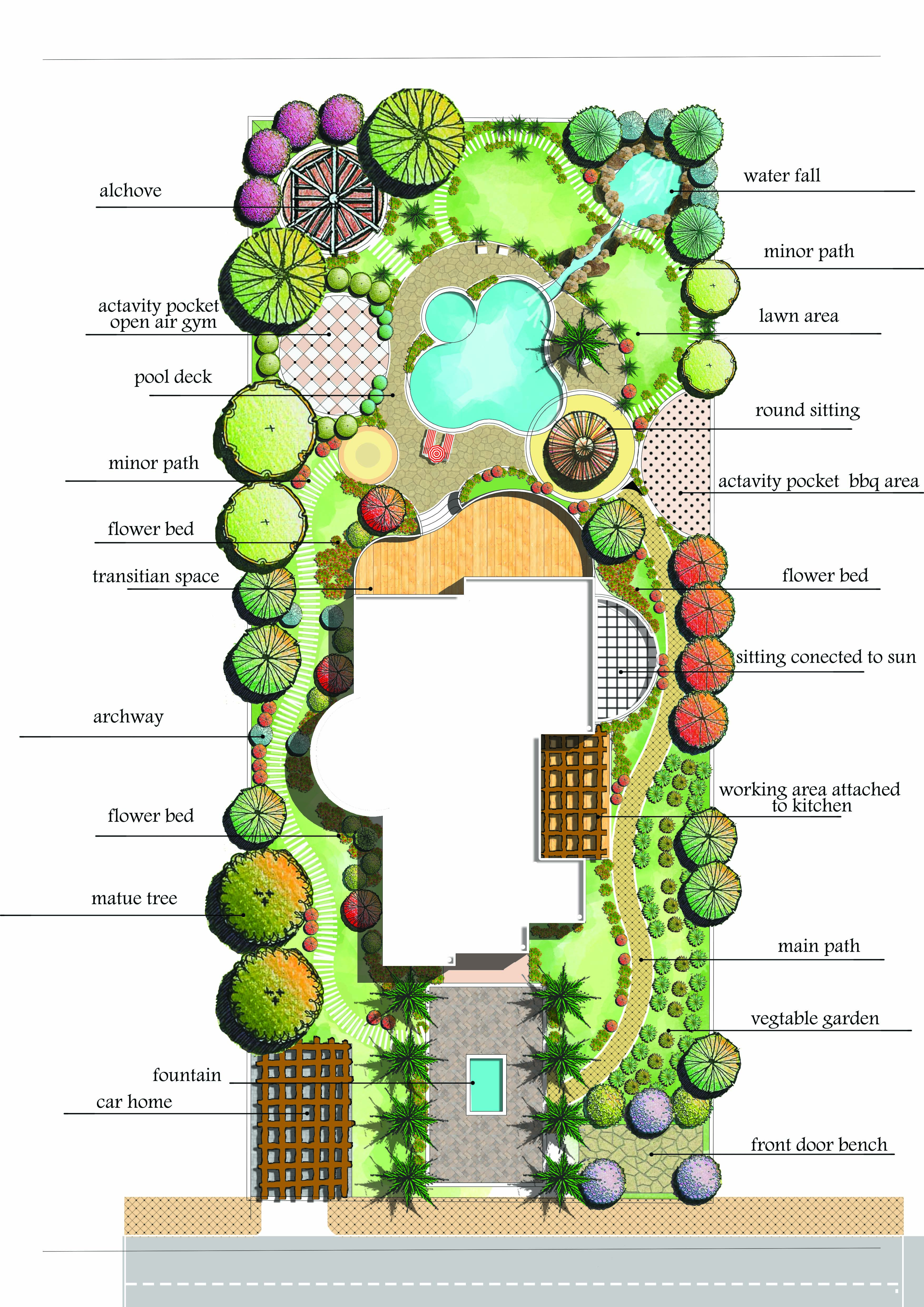 小型花园的疗愈景观丨埃及-4