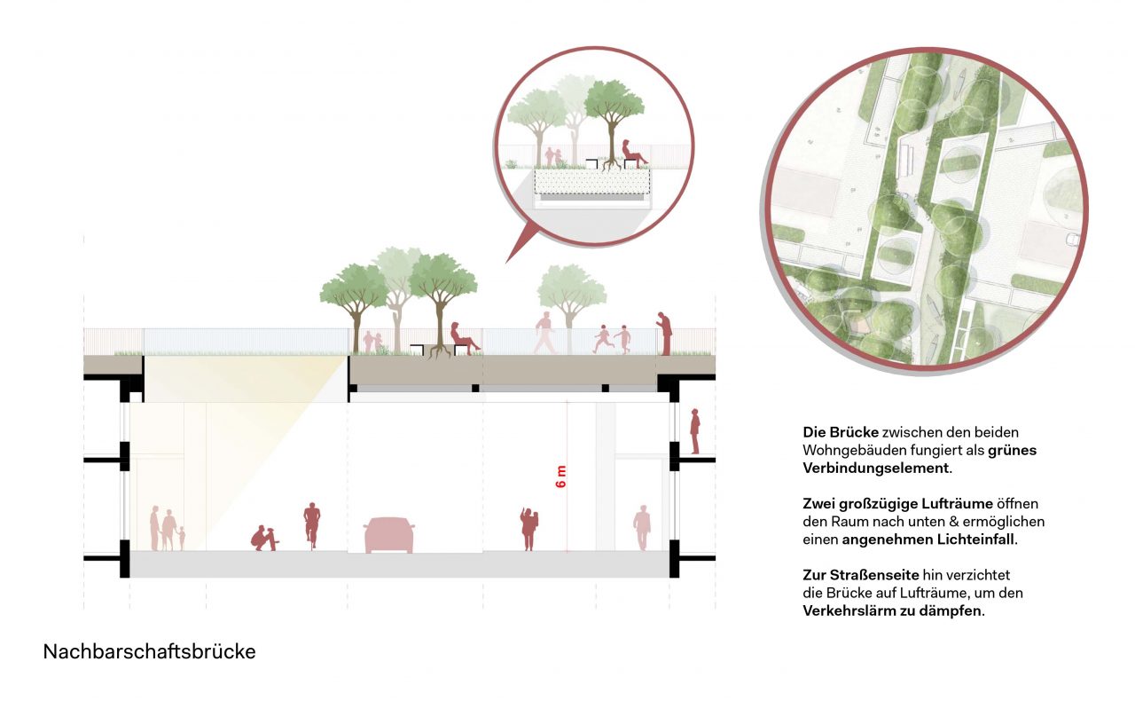施罗德广场住宅区丨GERNER GERNER PLUS.,feld72-44