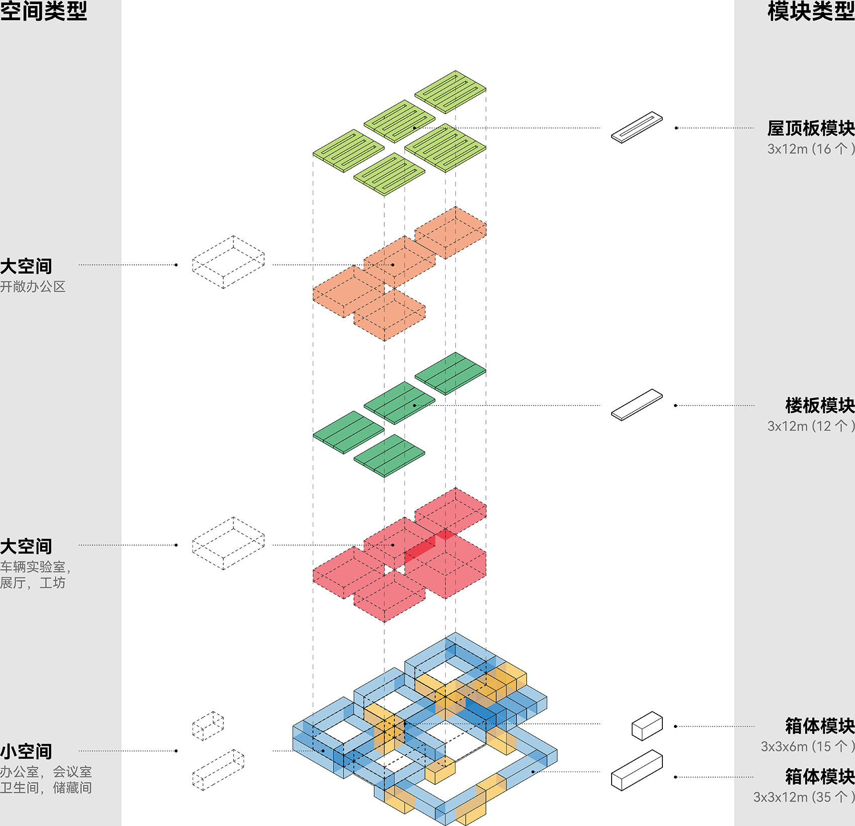 歌尔丹拿Lab2丨中国潍坊丨龙工作室-20