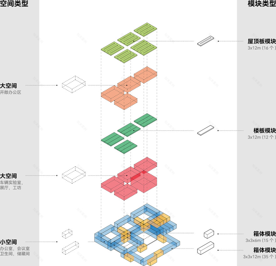 歌尔丹拿Lab2丨中国潍坊丨龙工作室-20