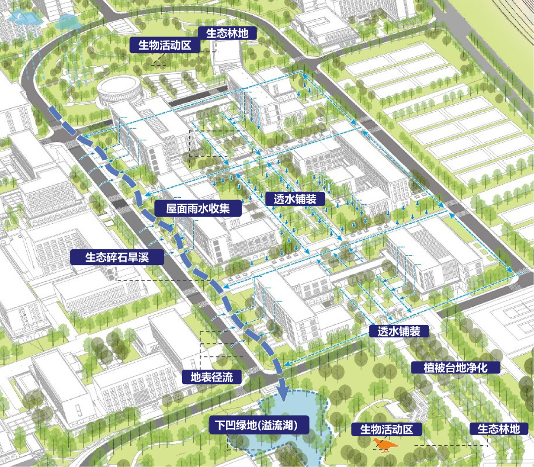 延安大学新校区景观设计丨中国延安丨清华大学建筑设计研究院有限公司-49