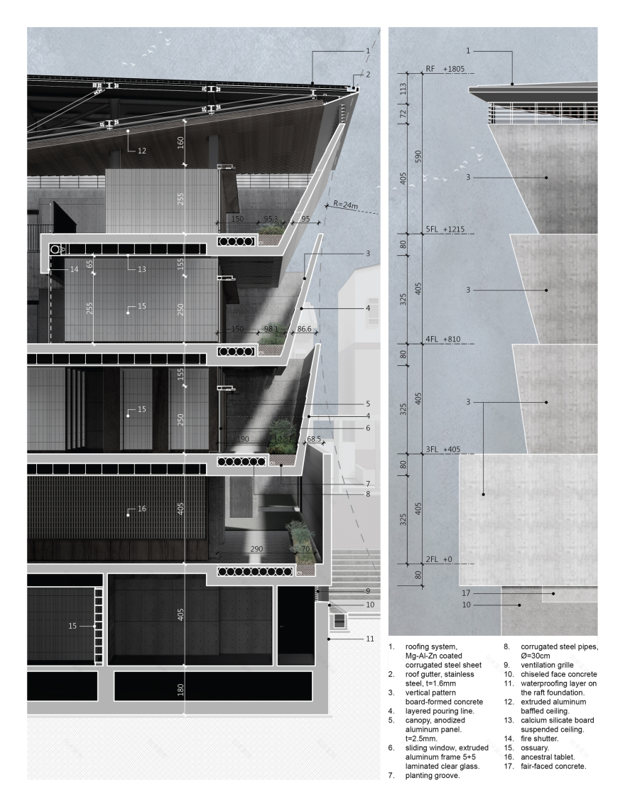 永恒之丘骨灰安置所丨中国台湾丨Behet Bondzio Lin Architekten-36