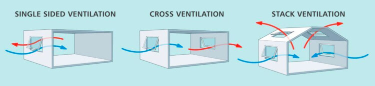平屋顶入口舱口设计丨LAMILUX-26