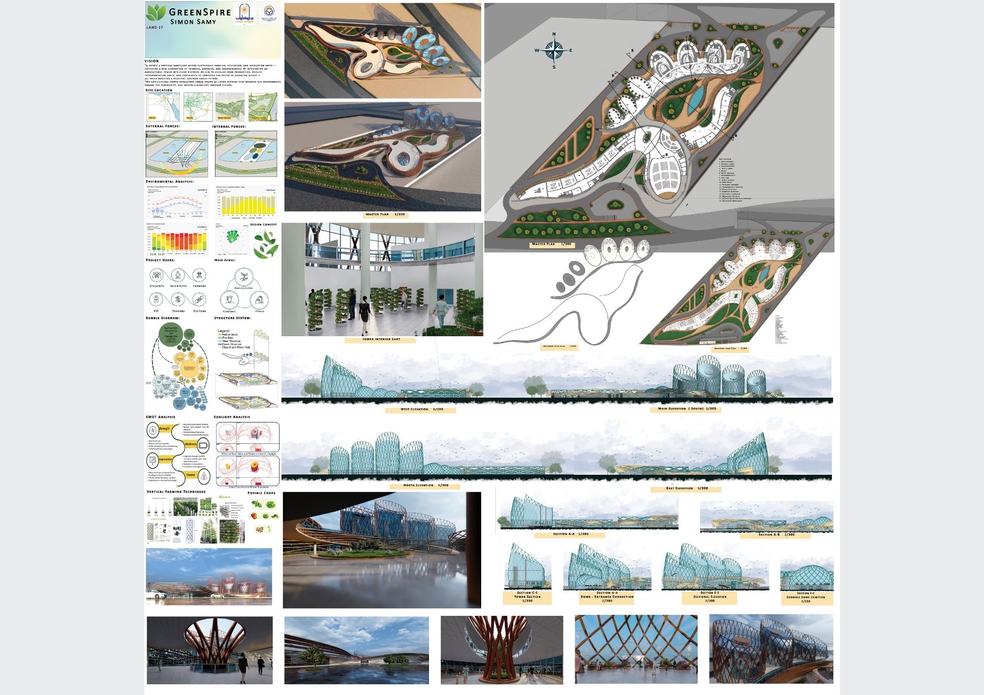 GreenSpire - Vertical Farming-13