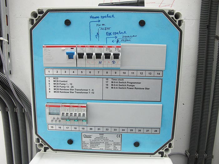 ТРЦ Ocean Plaza喷泉维护项目-19