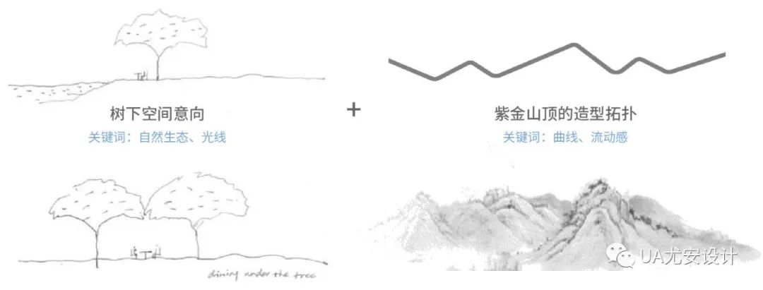 南京绿地云都会丨中国南京丨UA尤安设计·尤安巨作-73