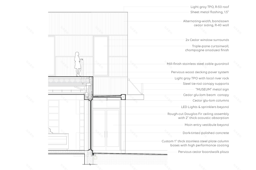 Jackson Hole 历史博物馆丨美国杰克逊丨HGA-46