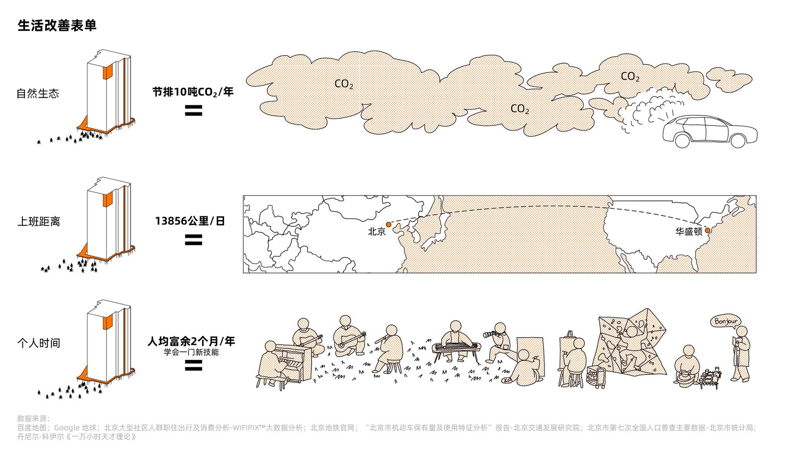 北京昌平科学园办公塔楼丨中国北京丨人民建筑办公室-54