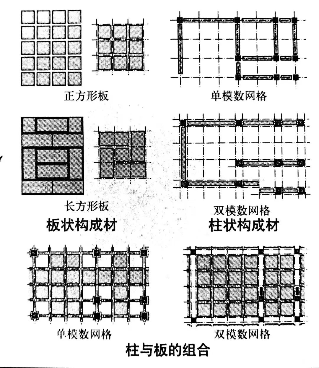 意匠技艺•设计|| 住宅室内规划与设计亮点解析-33