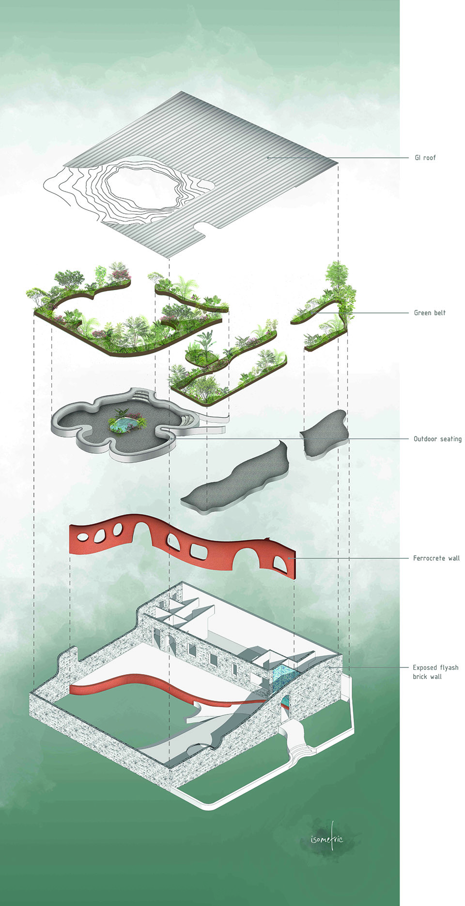 Think of it!餐厅，印度 / Studio Lagom-46