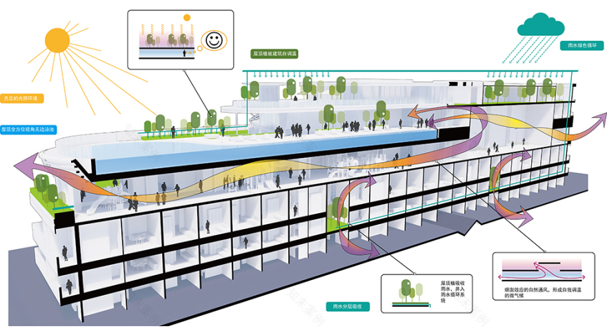 柬埔寨·金边威尔斯公馆丨柬埔寨金边市丨nko 日兴设计-21