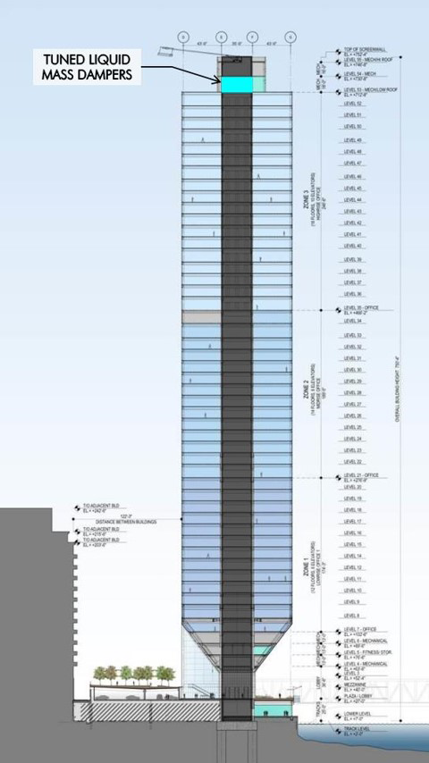 城市商办综合体设计的新趋势与实践-73