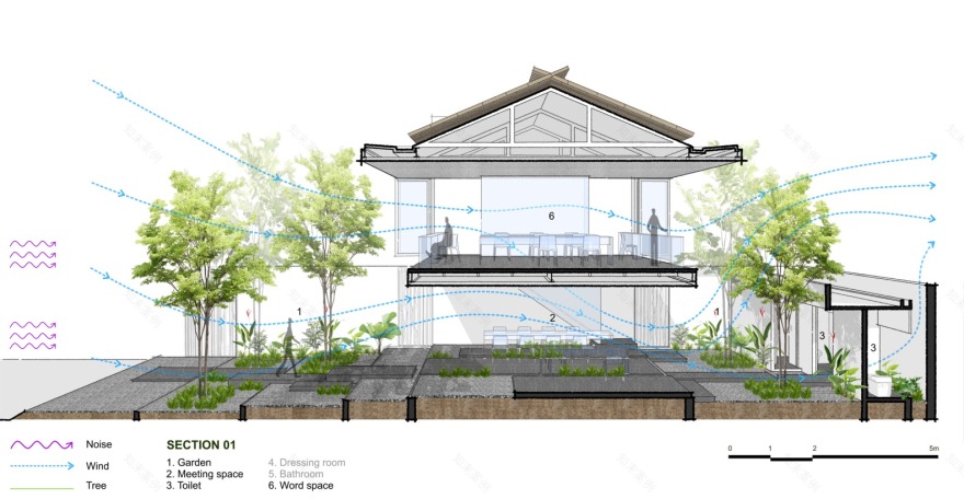 回归自然的 MW archstudio 办公空间-20