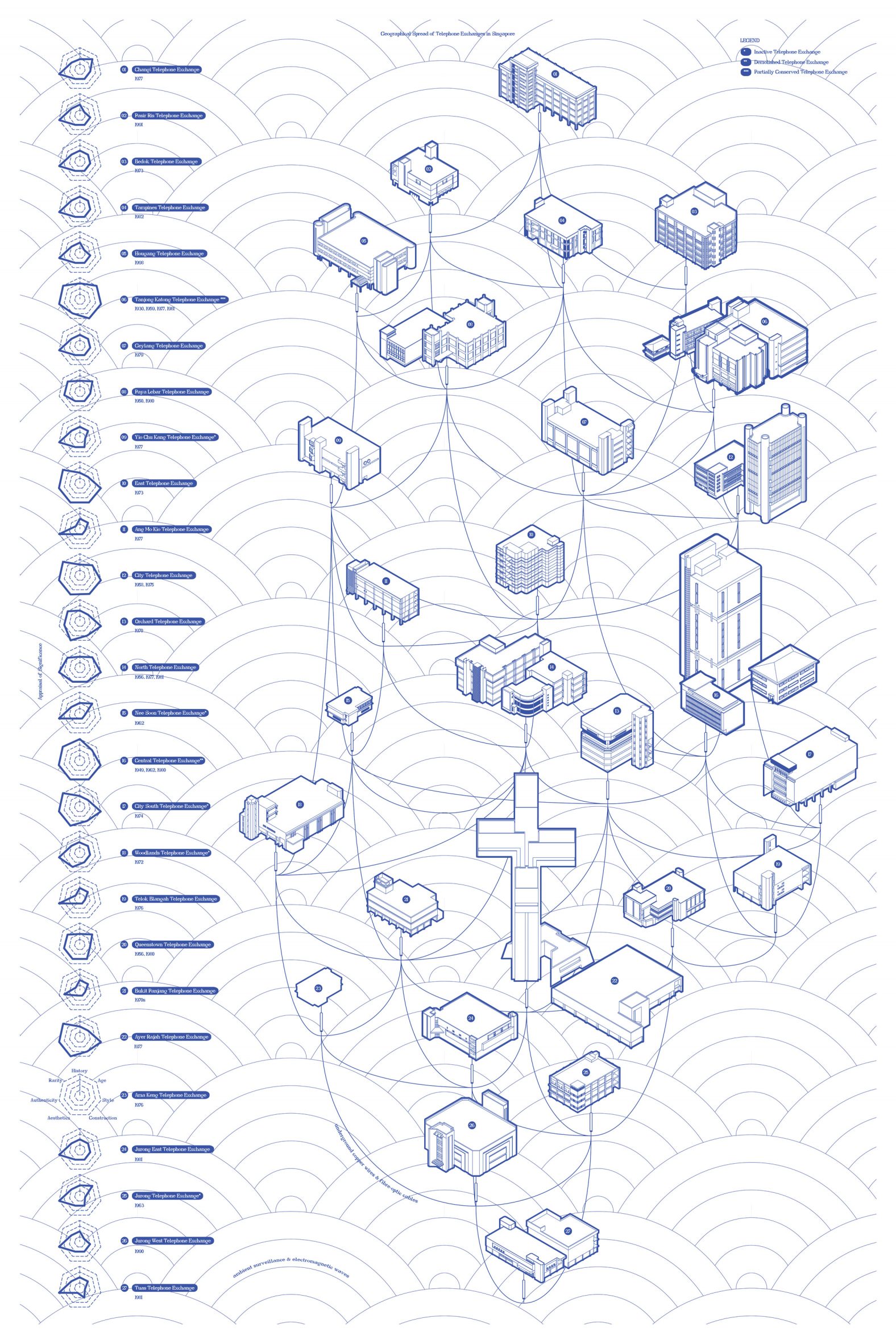 新加坡国立大学建筑硕士生作品展，探索未来建筑的可能性-29