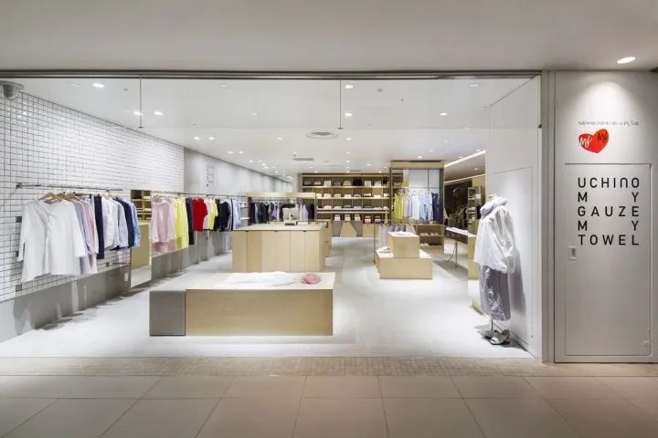 店面外观类型分类【第一讲】老米说零售-11