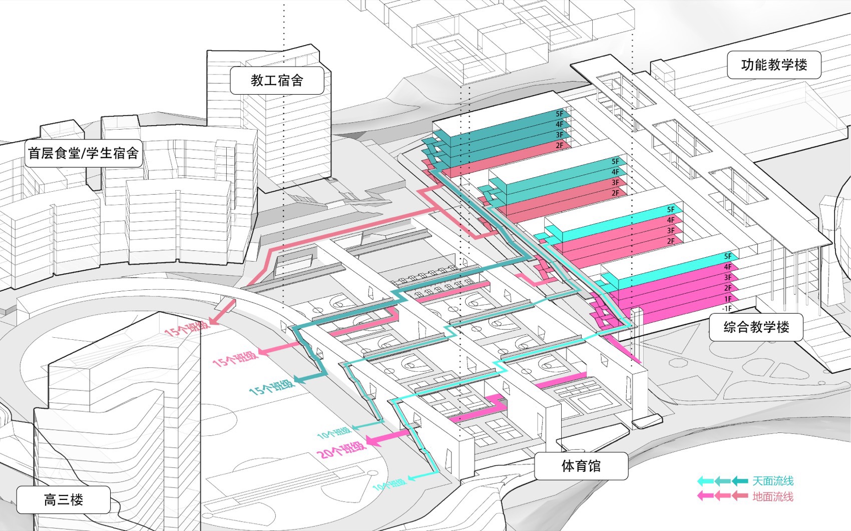 红岭高中新艺体中心丨中国深圳丨源计划建筑师事务所-65