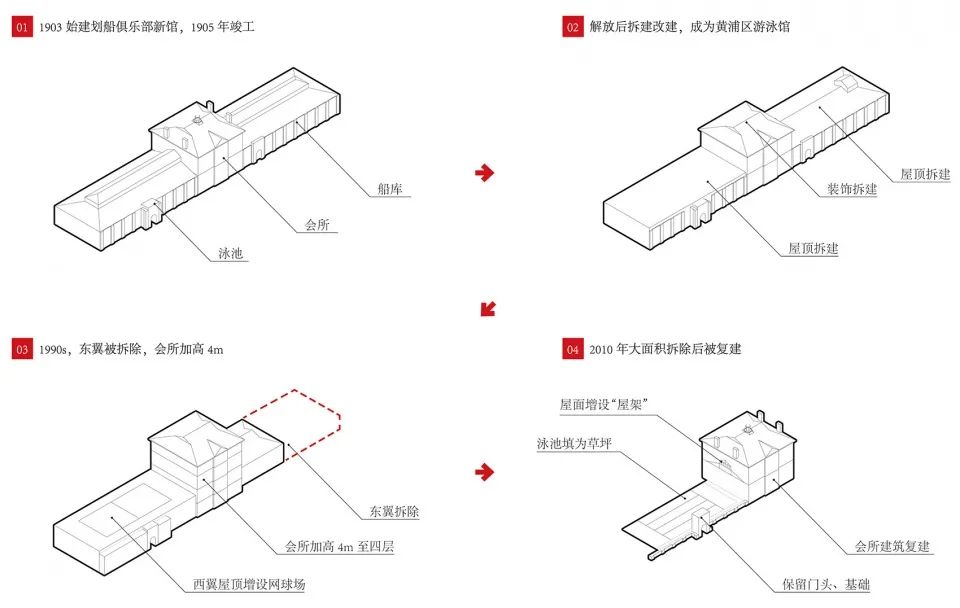 上海划船俱乐部及周边公共空间设计丨中国上海丨同济大学建筑设计研究院（集团）有限公司原作设计工作室-20