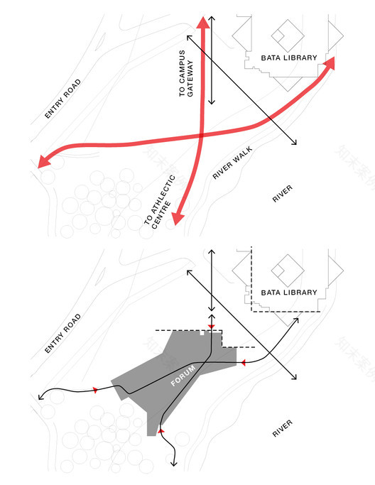Trent University Student Center Teeple Architects-13
