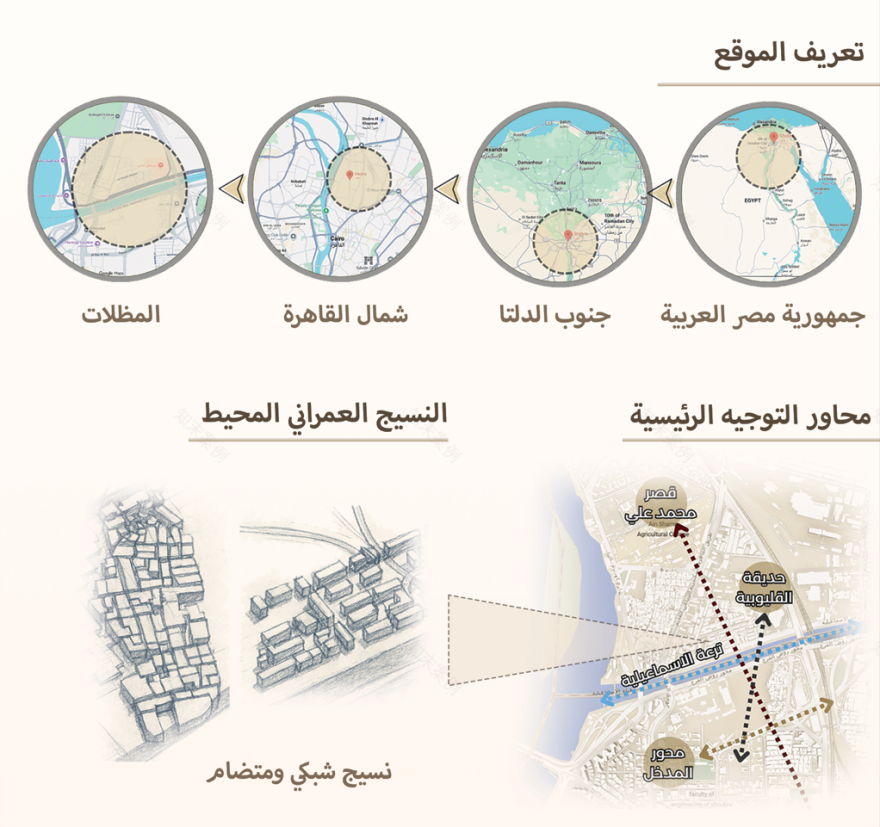 埃尔代法(开罗北门)丨埃及开罗-8