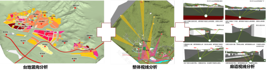 五里坨街道规划丨中国北京丨市规划自然资源委石景山分局,华通规划院-13
