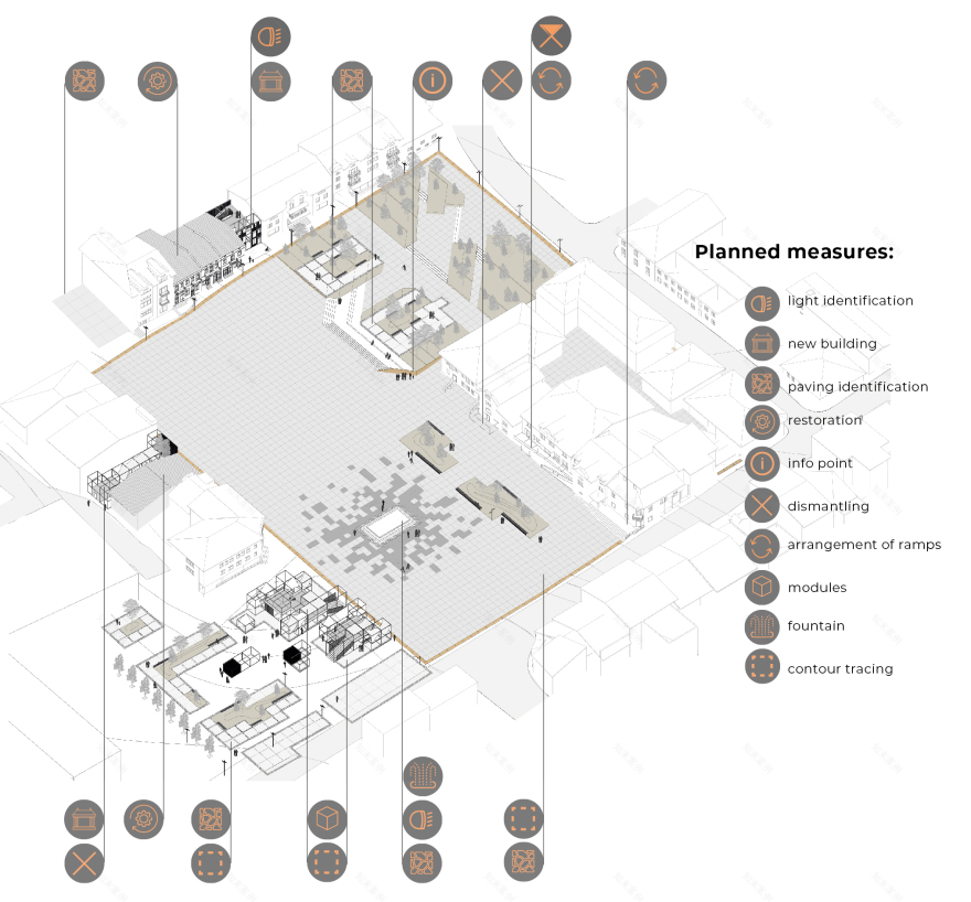 Kalush市集市广场翻新丨乌克兰-9