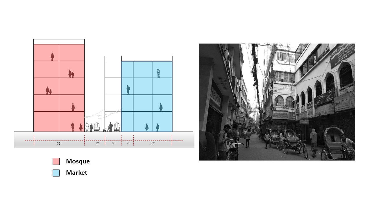 REDEVELOPMENT OF FARMGATE HOUSING-11