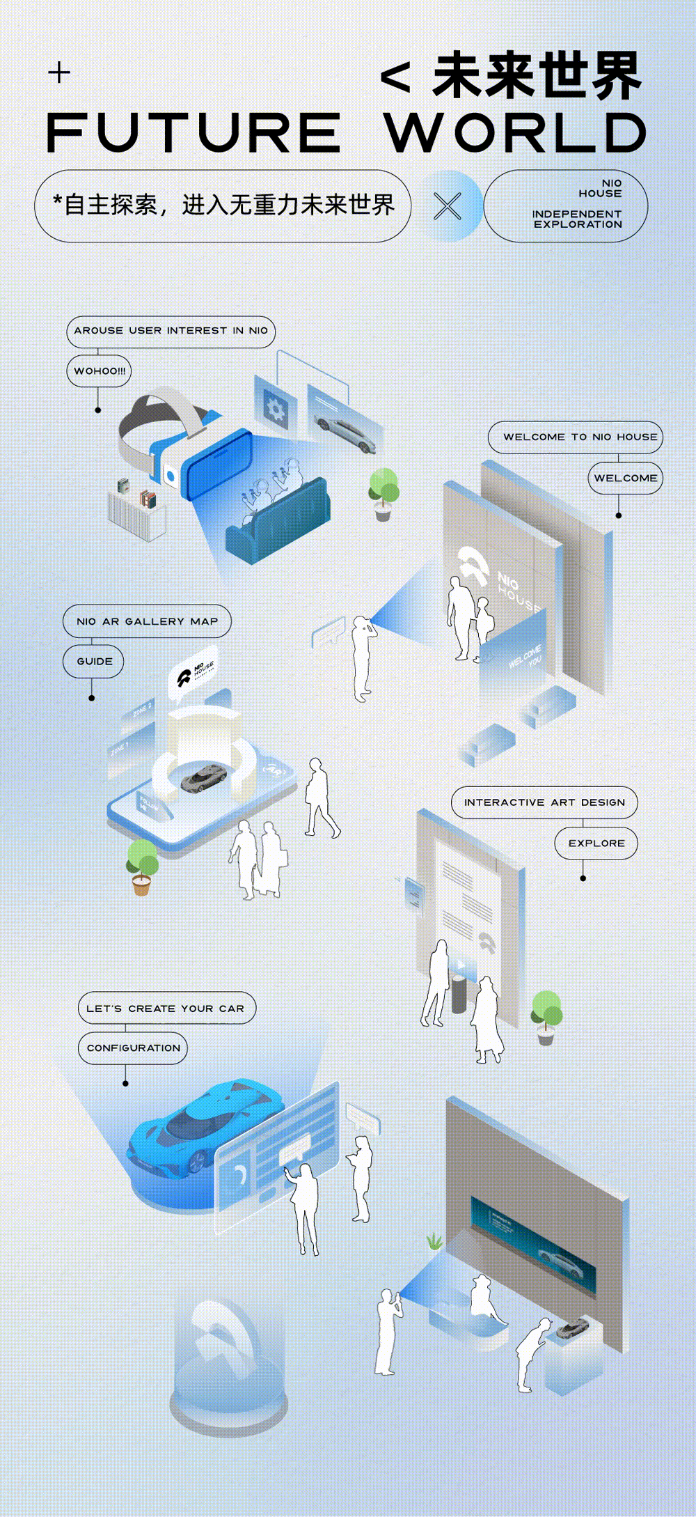 蔚来新能源汽车展厅丨中国天津丨上海泊赫环境艺术有限公司-16