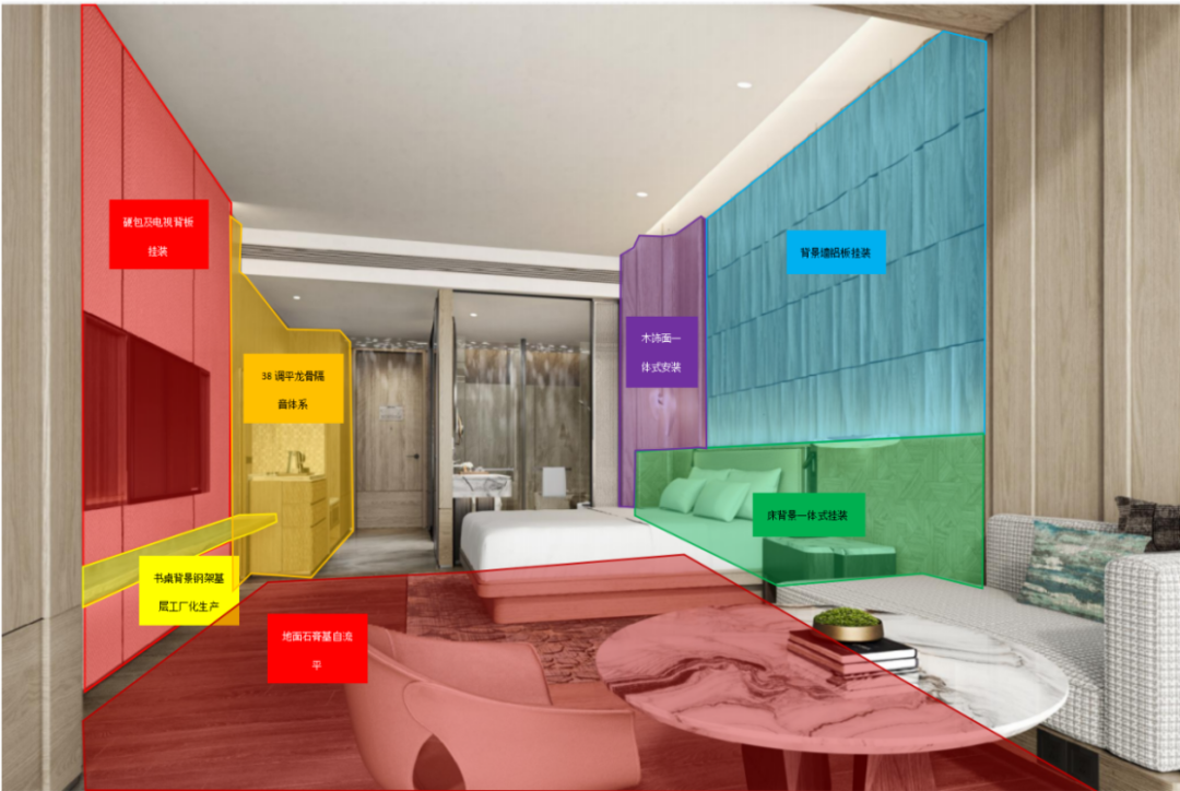 工业化装饰引领者|科技赋能，点亮中建宜昌之星！-19