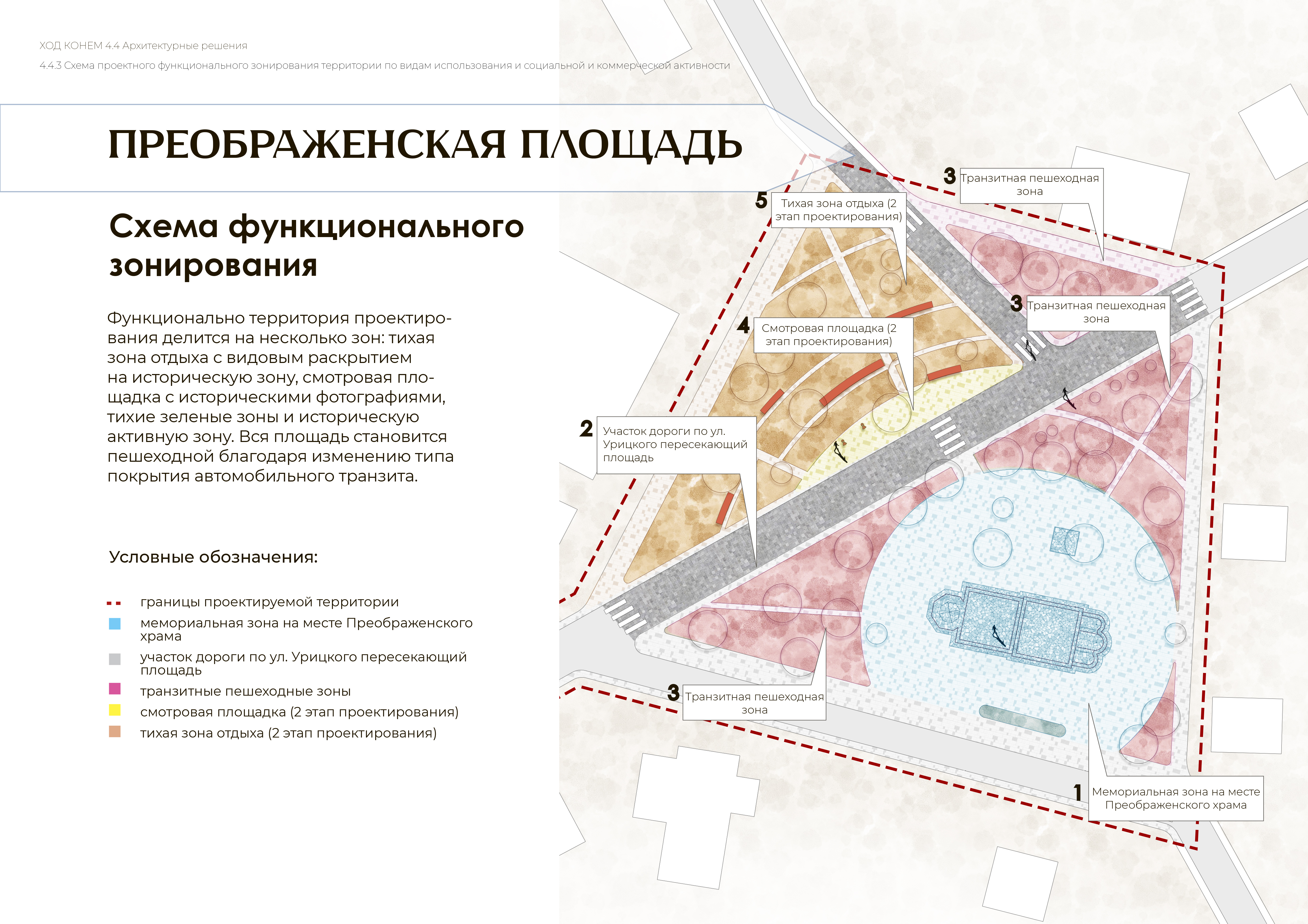 Preobrazhenskaya Square项目丨俄罗斯雅罗斯拉夫尔丨Alena Kokueva,Silviya Al Ubed等-28