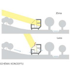 斯洛伐克独立住宅-59