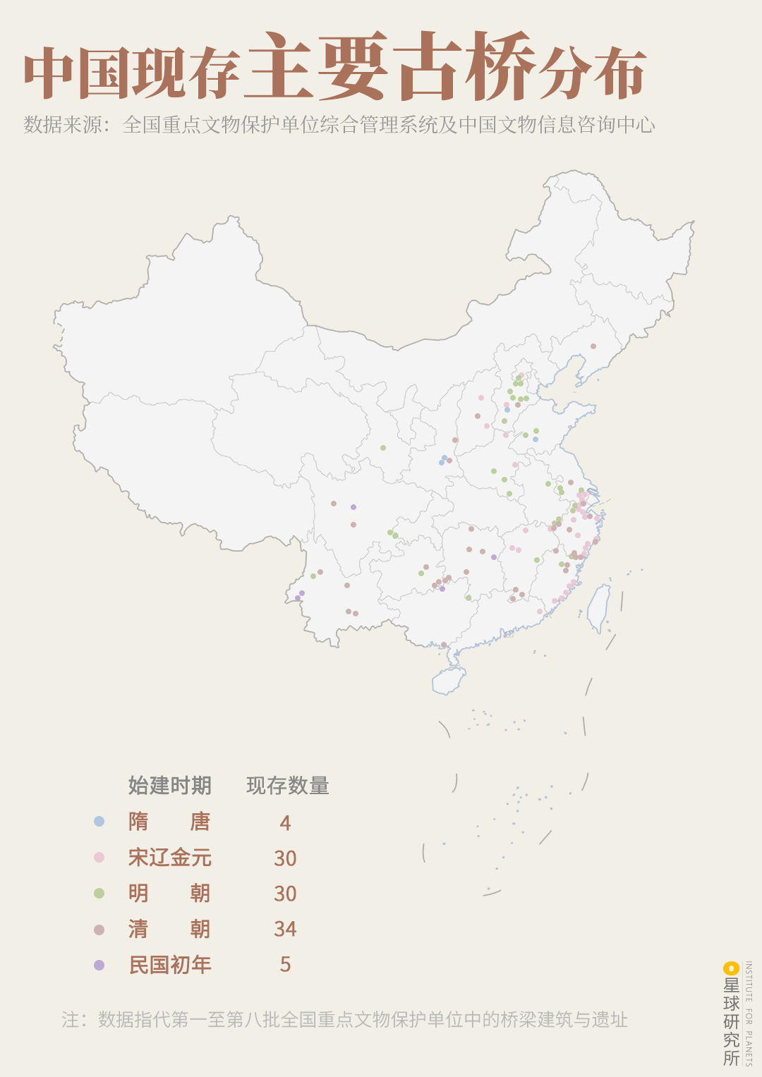 古桥烟雨 | 中国古桥的极致之美-39