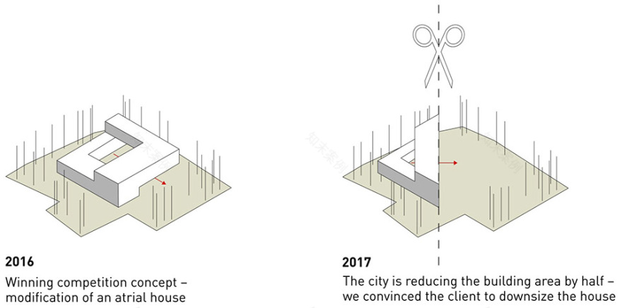 Trim住宅丨立陶宛维尔纽斯丨KWK Promes-81