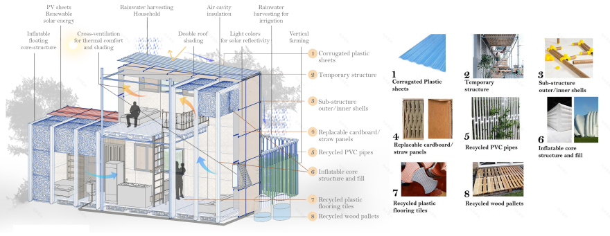 BLOW UP · 家庭套件竞赛二等奖项目丨苏丹-19