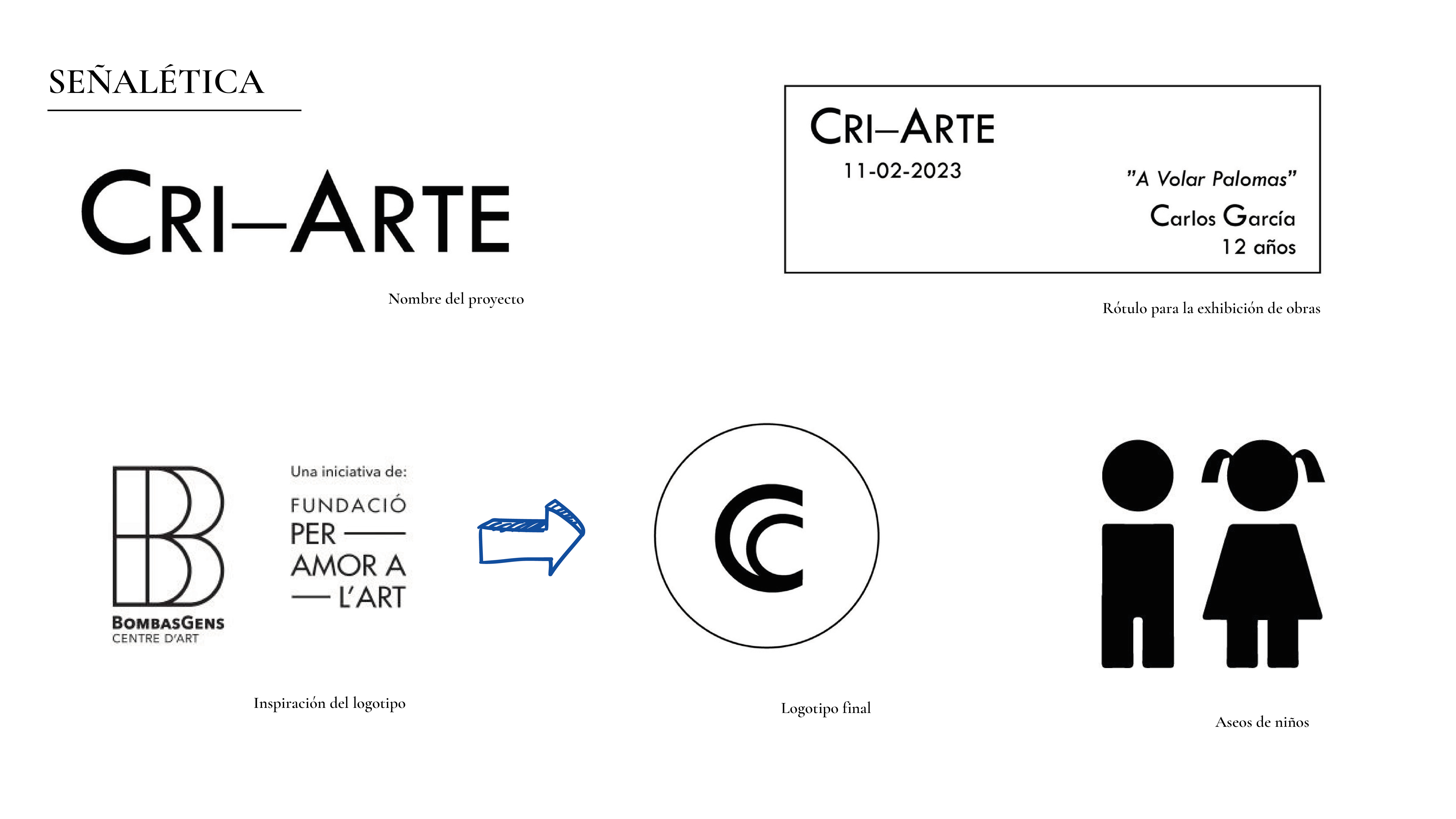 BOMBAS GENS - NAVE 0-24