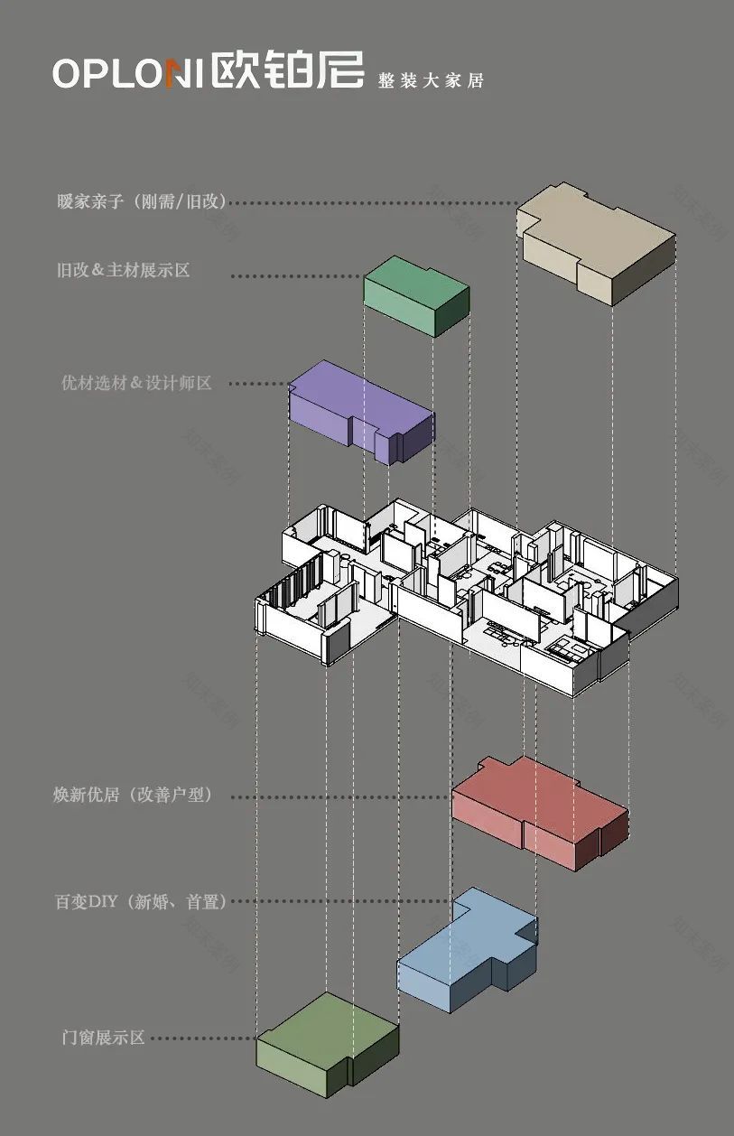 OPLONI·欧铂尼大家居总部展厅丨中国广州丨佛山市拓维室内设计有限公司-8