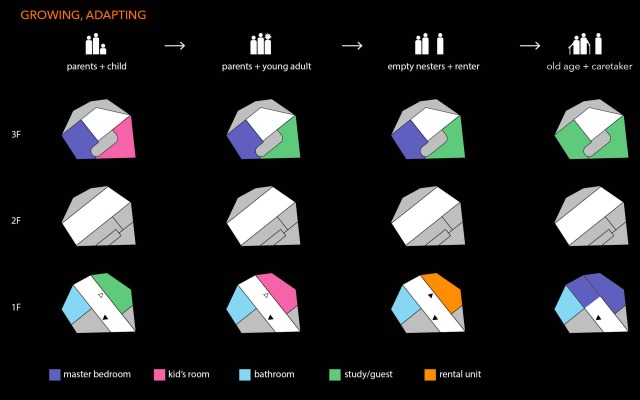 虚空のある家丨日本京都丨Florian Busch Architects-37
