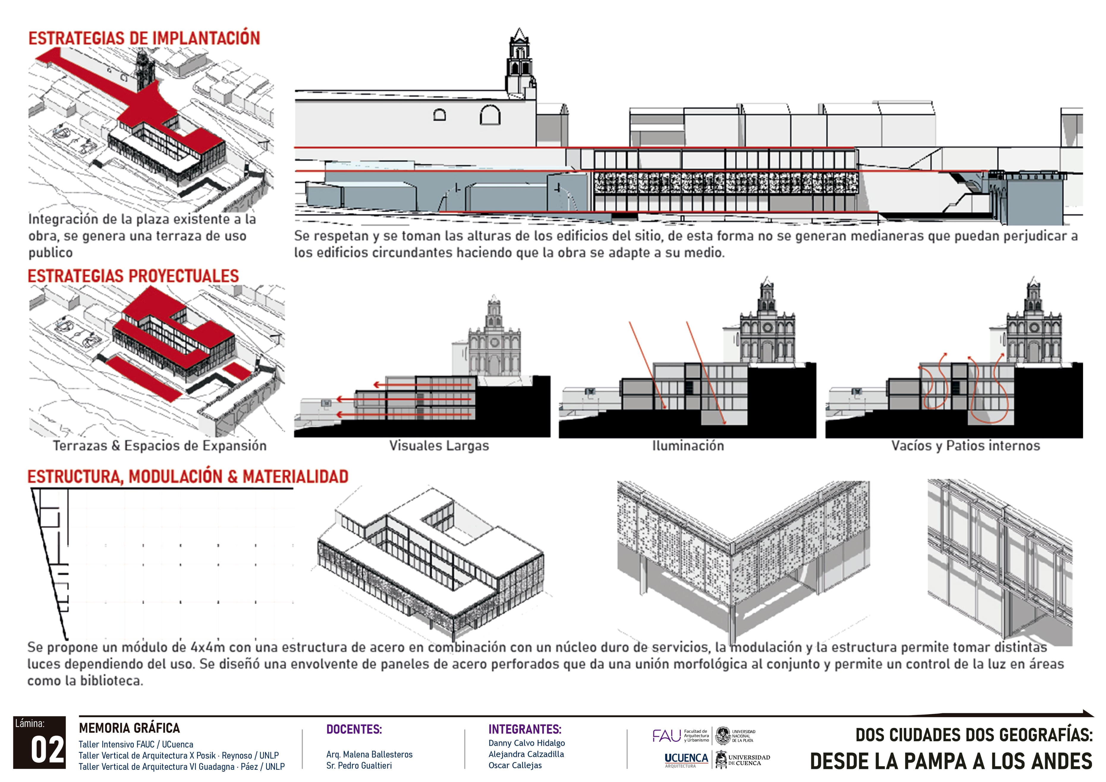 A4 - Biblioteca Pública en Cuenca, Ecuador-1