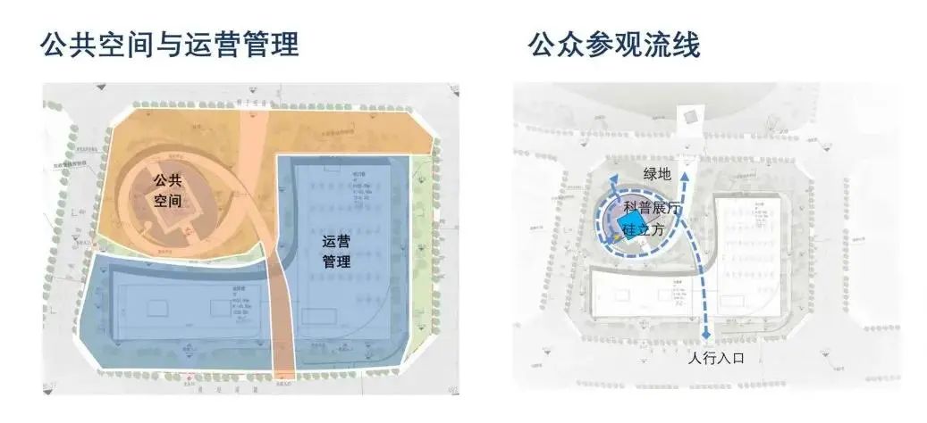 成都超算中心园区土建及配套工程丨中国成都丨中国建筑西南设计研究院有限公司-26