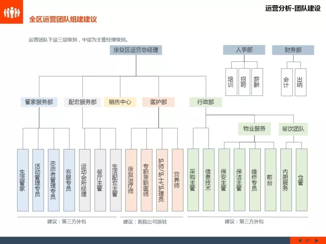 栖城设计“橙子奖”项目案例解析-648