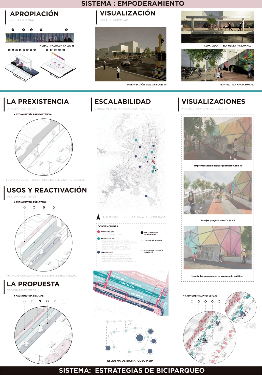 大流行期间的安全流动性丨哥伦比亚丨EQUIPO CESCA BOGOTÁ-2